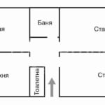 4-стаен - Варна, Кайсиева градина - 0